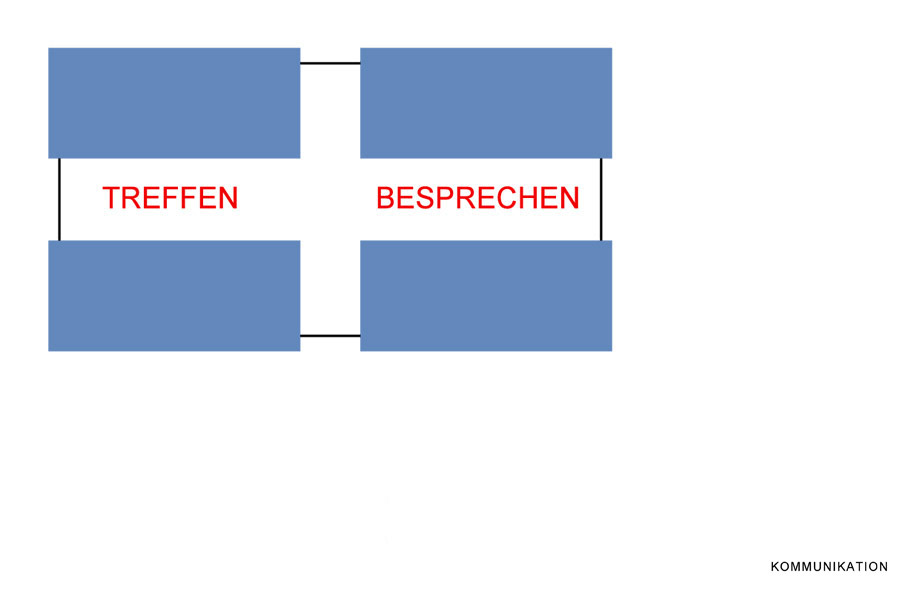 tl_files/sahle/ESB/kommunikation.jpg tl_files/sahle/ESB/kommunikation.jpg
